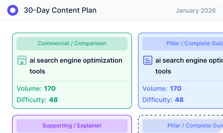 Build a 30-day content plan
