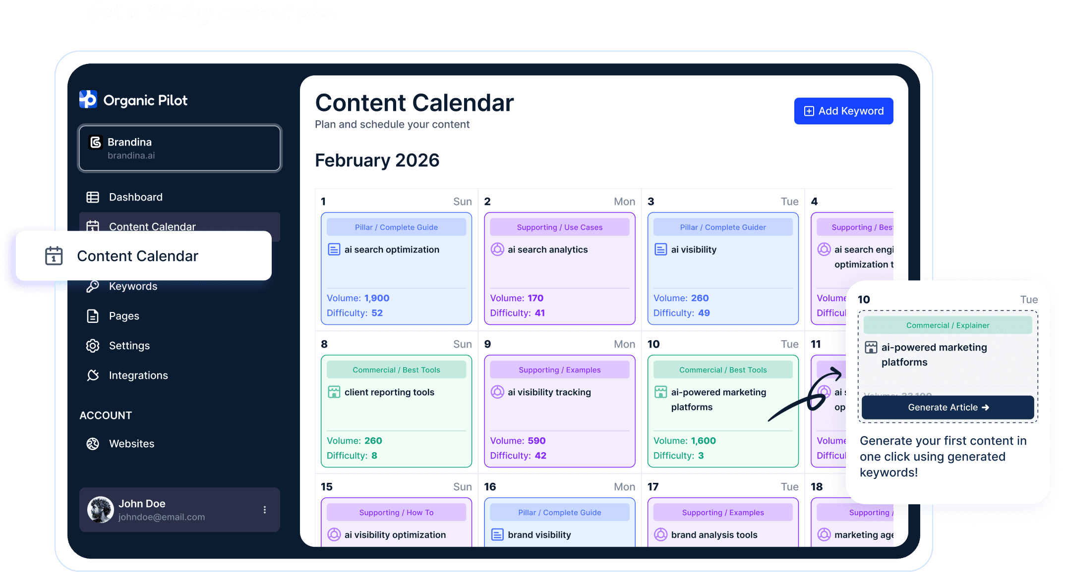 Organic Pilot Content Calendar dashboard